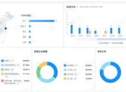 杜建英的三捷系，宗馥莉要打的三场仗